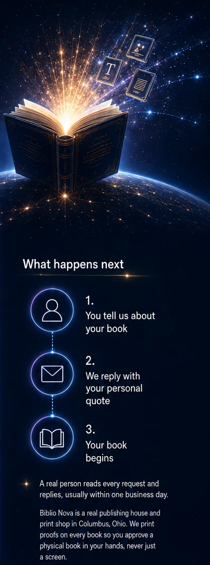An open book radiating light — you tell us about your book, we show you the price, your book begins.
